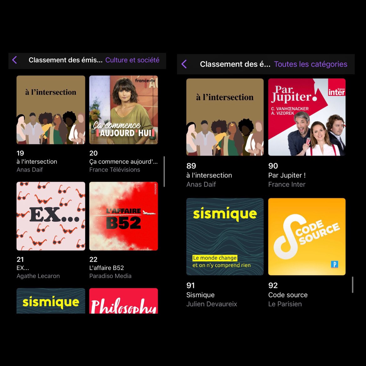 alintersection's tweet photo. À gauche catégorie culture et société, à droite toutes les catégories sur Apple Podcasts. Merci d’avoir été aussi nombreuxses à écouter le dernier épisode ! 

C’est la première fois qu’on fait de pareils chiffres… sans financement, sans studio et en totale indépendance. https://t.co/ERc19dl0XS