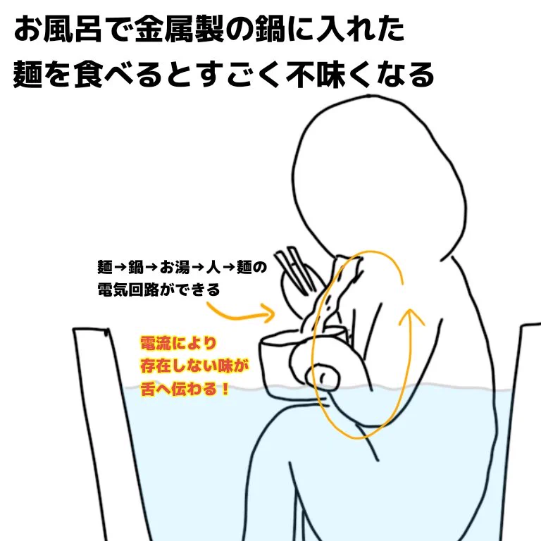 お風呂でラーメンを食べると不味くなる？原因はコレ！