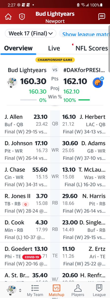 RyanNolN's tweet photo. @FantasyPros Losses I'll take to my grave... the Pats '07 superbowl and the rematch in 2011, and now this! https://t.co/cO49gA9rLP