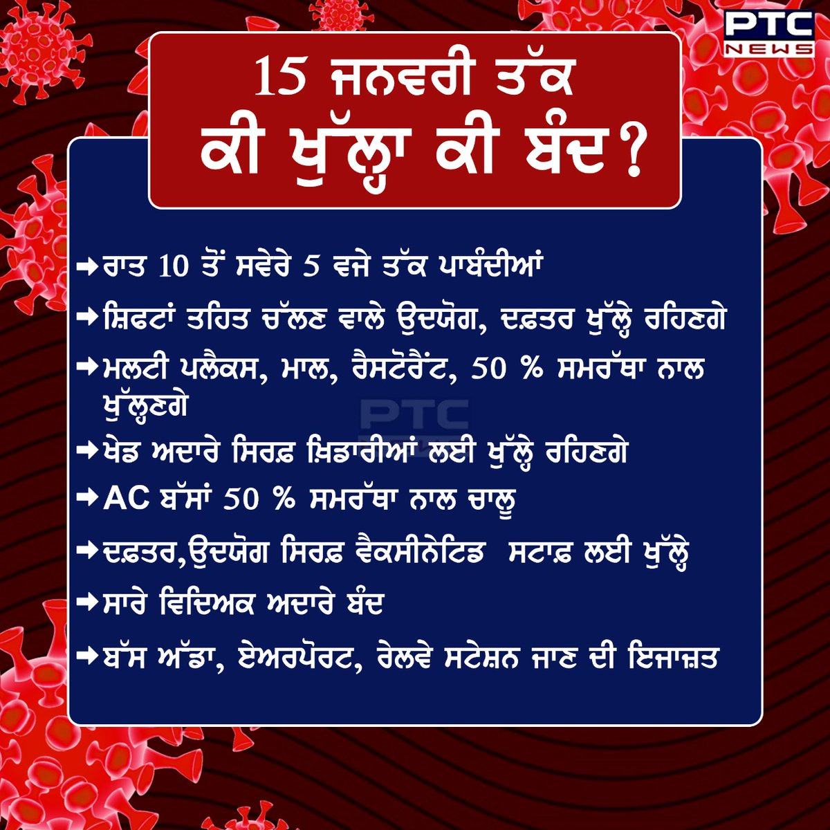 ptcnews's tweet photo. 15 ਜਨਵਰੀ ਤੱਕ ਕੀ ਖੁੱਲ੍ਹਾ ਕੀ ਬੰਦ ?
#Nightcurfew #nightcurfewinPunjab #covid19 #newguidlines #punjab #PunjabCoronavirusUpdate https://t.co/nSmRBfecbZ