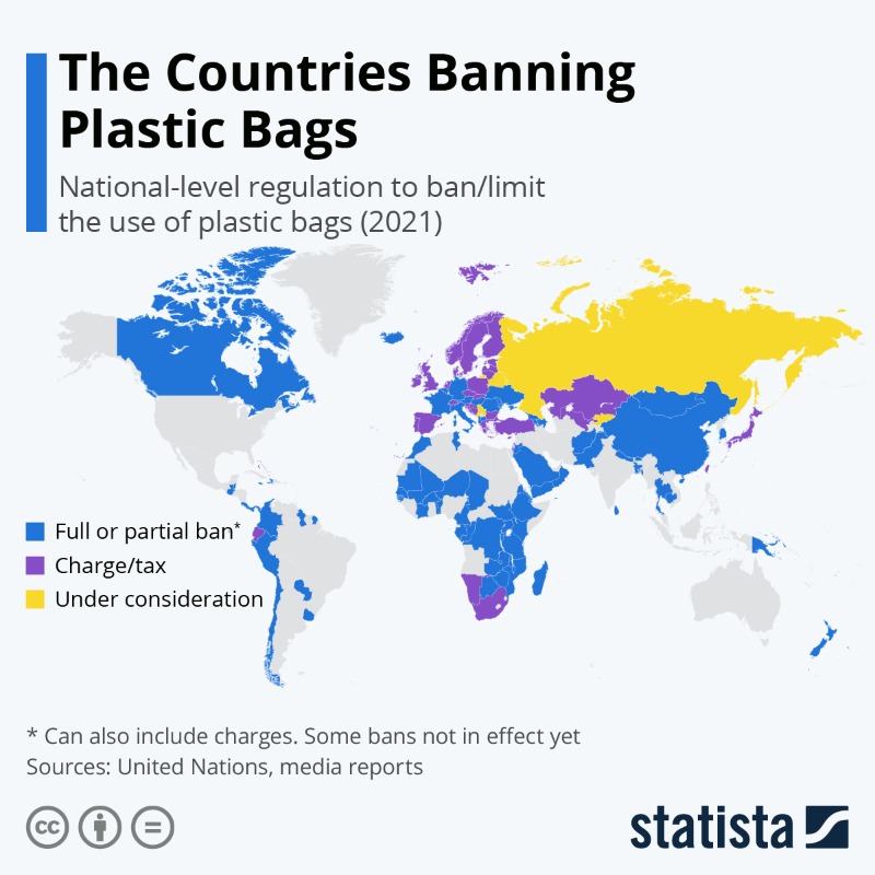 StatistaCharts's tweet photo. According to the @UN, how many countries have passed a full or partial ban on #plastic bags? Let us know your guess in the comments. A law banning plastic packaging of fruits &amp; vegetables went into effect on New Year's Day in France.