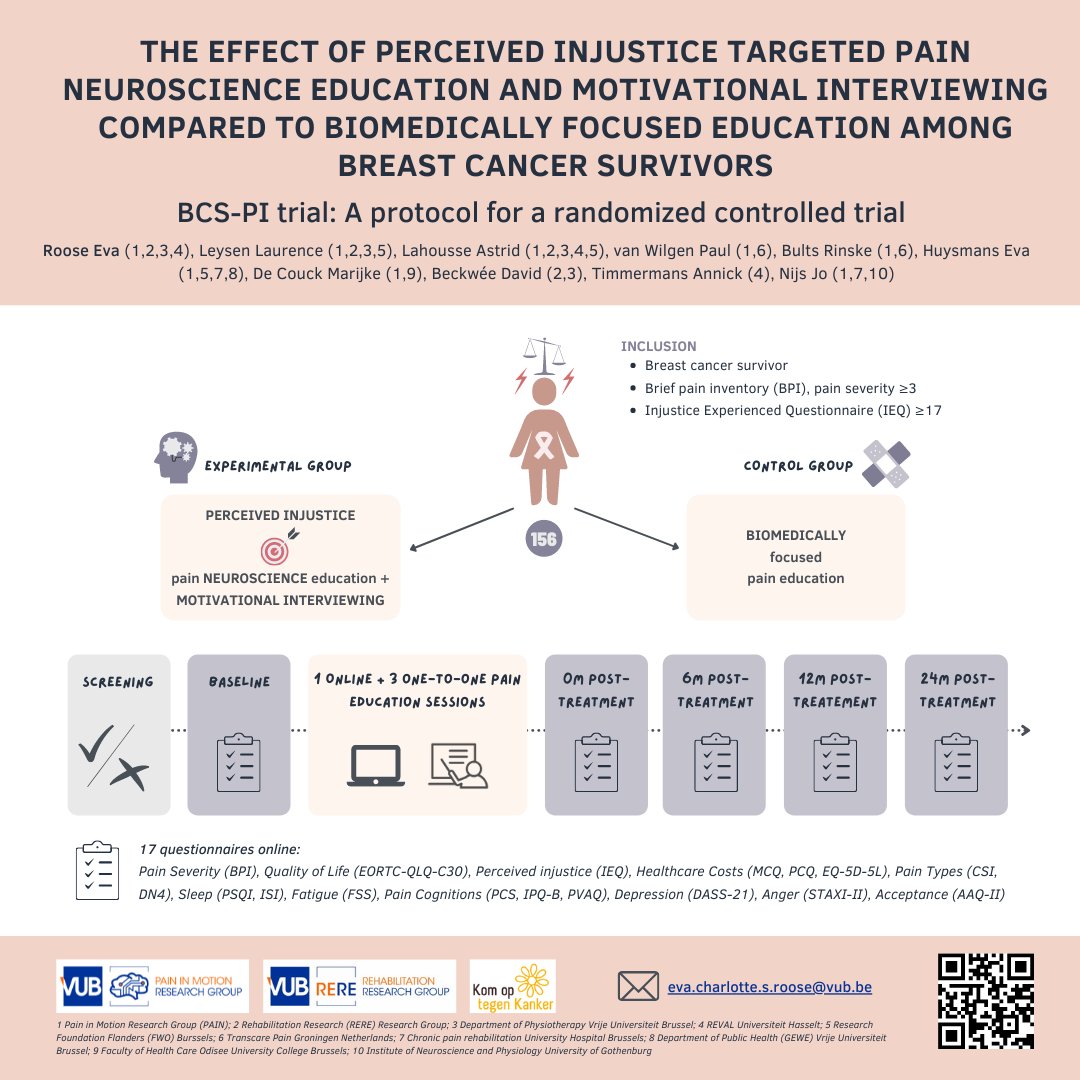 PaininMotion's tweet photo. Perceived injustice is a real concern in breast cancer survivors with pain. We will investigate whether perceived injustice-targeted PNE and motivational interviewing is able to decrease pain in breast cancer survivors. #research #breastcancersurvivors #pain #perceivedinjustice https://t.co/oRydWgCZpP