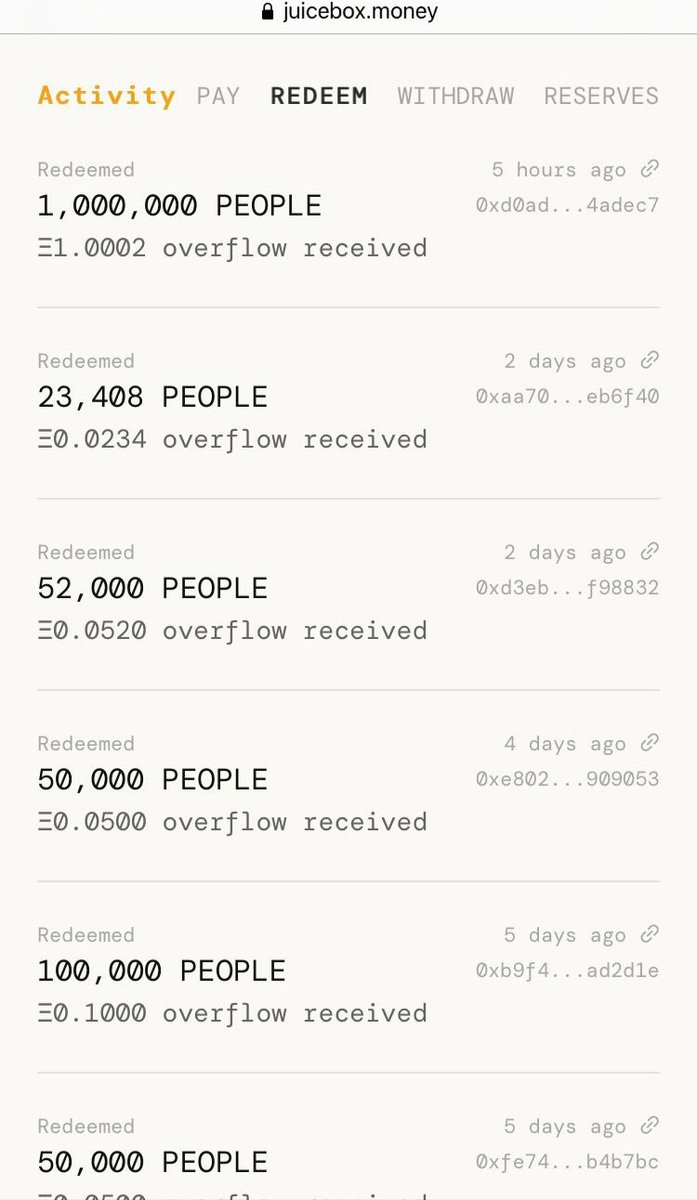 Another 1,000,000 $PEOPLE redeemed. The information asymmetry is huge in crypto space. 
It's good to decrease supply of $PEOPLE, but bad for the redeemer.
Can we do something? Let them know #PeopleDAO is keep developing $PEOPLE ecosystem. <a href="/juiceboxETH/">Juicebox Protocol | Program your project's money</a> <a href="/me_jango/">jango.eth</a>