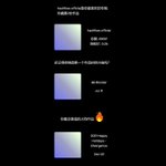 Photo by li1997.hft❤️ $WELL (@li19977)