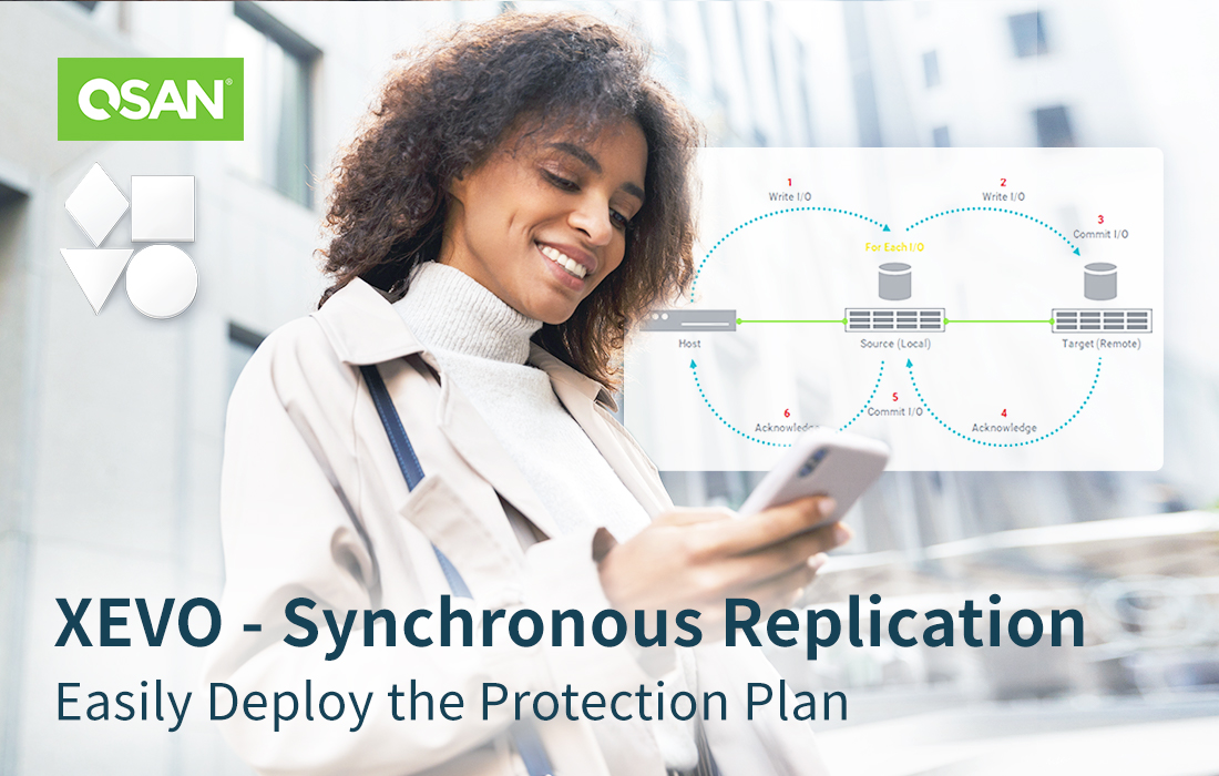 QSANstorage's tweet photo. QSAN XEVO (flash storage management system) for XCubeFAS series offers the reliable feature of synchronous replication. It ensures Zero Data Loss in disasters and lets you easily deploy the protection plan for your business! https://t.co/KAaIFzP7Ii https://t.co/frElgXGETv