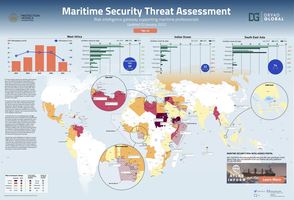 PVInternational's tweet photo. Catch up on everything #MaritimeSecurity that you need to know this week.

Download your weekly Maritime Security Threat Analysis here:
https://t.co/3rlMVHuOA4 https://t.co/1s2coB3cpd