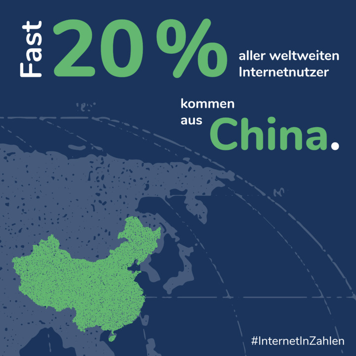 Im Endeffekt gar nicht so überraschend, wenn man bedenkt, dass China das bevölkerungsreichste Land der Welt ist - oder? 😉