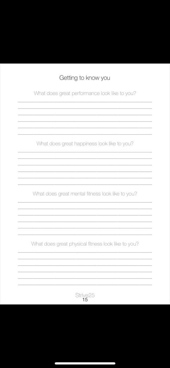 Strive252's tweet photo. Do you know yourself well? Are you happy with who you are? 

The Striver Journal is your confidential guided journal that asks the questions you may never have been asked in school, work or in life.
Get Striving today. 
https://t.co/Whh9w4vTlb
#journaling #coach #strive25 #happy https://t.co/vUNY4nMyY7