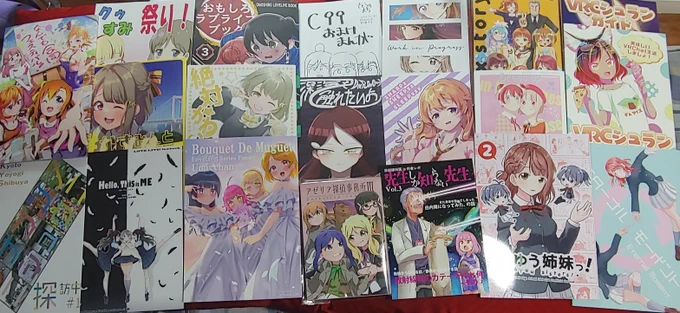 遅くなったけどコミケの戦利品なのじゃ!! 