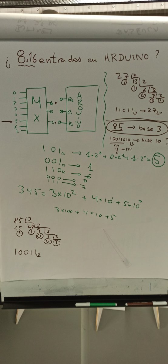 Aprovechamos que igual tenemos que usar un multiplexor en nuestra solución para la #flleuskadi para aprender cómo se escriben los números en distintas bases. ¿Cómo sería el 85 en base 10 expresado en base 3?