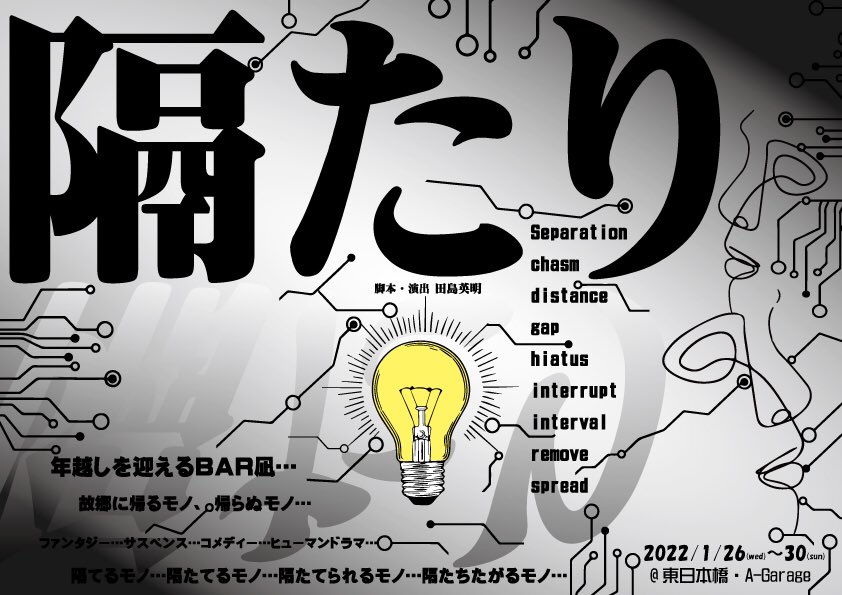 airstudio_enjin's tweet photo. 明けましておめでとう御座います‼︎
1月26日より、A-Garageにて、
新作『隔たり』始まります！
要チェックでお願い致します(^^)
ホームページURL
https://t.co/CLRWGSQGGn

#隔たり https://t.co/ayShwqdJ5s