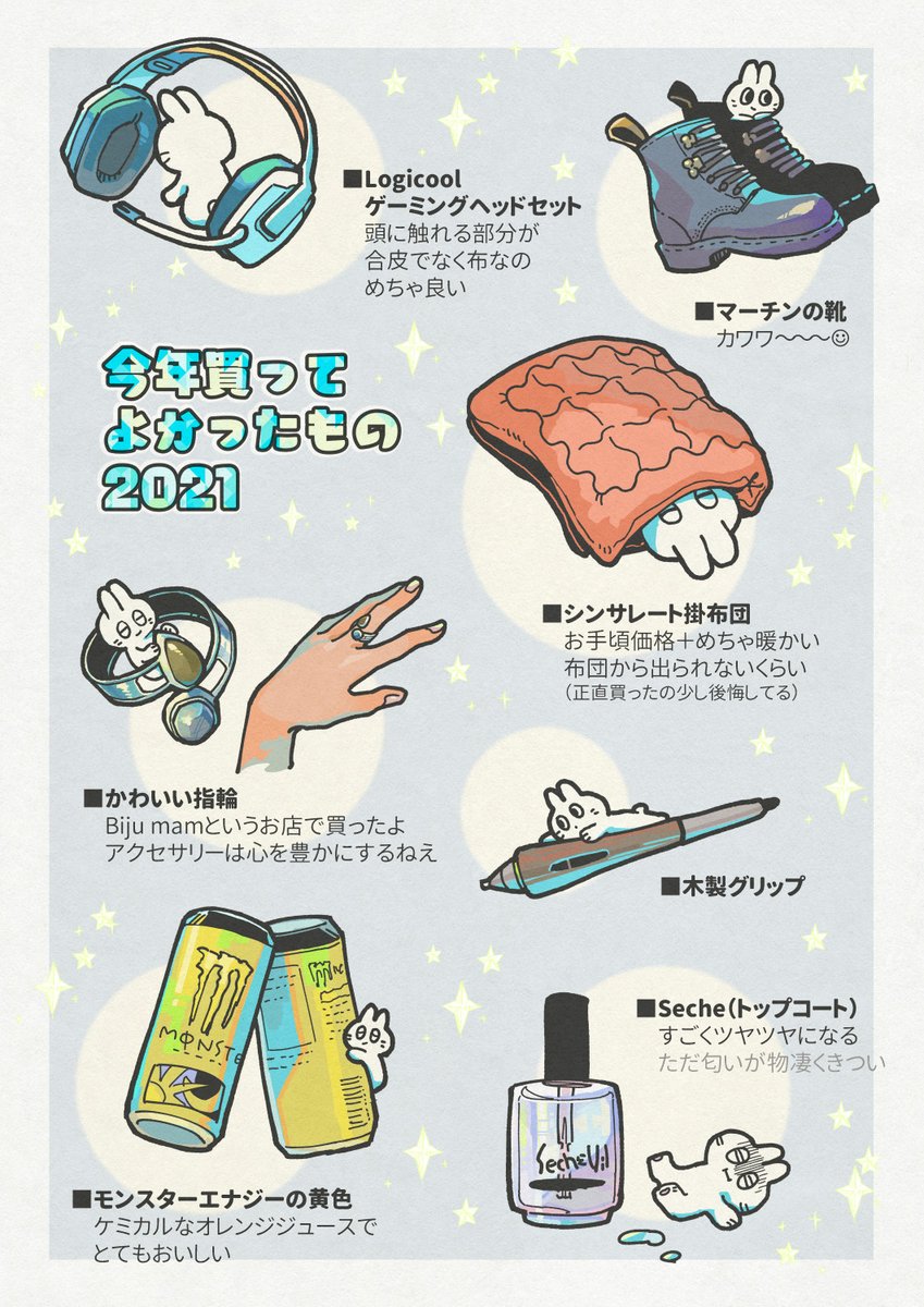 昨年のハッピーまとめ!!モンエナの黄色はマジでうまい 
