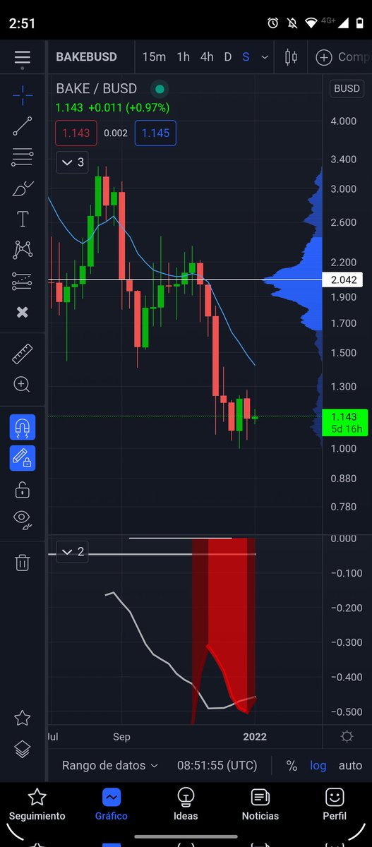 BAKE 
Un pequeño gigante está por despertar... 😍☢️⚠️