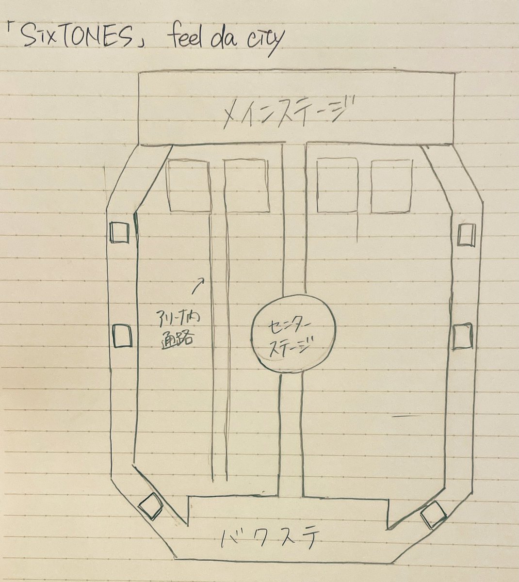 SixTONESツアー feel da CITY 横浜】 SixTONES 横アリ ステージ構成