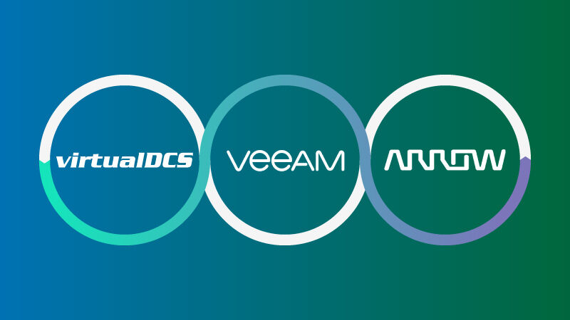 virtualDCS's tweet photo. #Veeam announced the end-of-sale of socket perpetual licences. 

Will this impact your business? Join virtualDCS &amp; #Arrow to explore Veeam's licensing changes &amp; discover how you &amp; your customers can benefit.

Register for the free Veeam licensing workshop https://t.co/1ls4bie6CJ https://t.co/HePcChFmeN