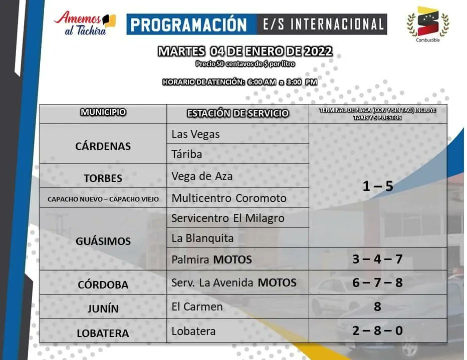 NellyverLugo's tweet photo. #GabineteDeCombustible || #04Ene MARTES Programación de E/S a precio internacional para el suministro de combustible  del estado #TACHIRA ⛽ https://t.co/KhwHszBMuj
