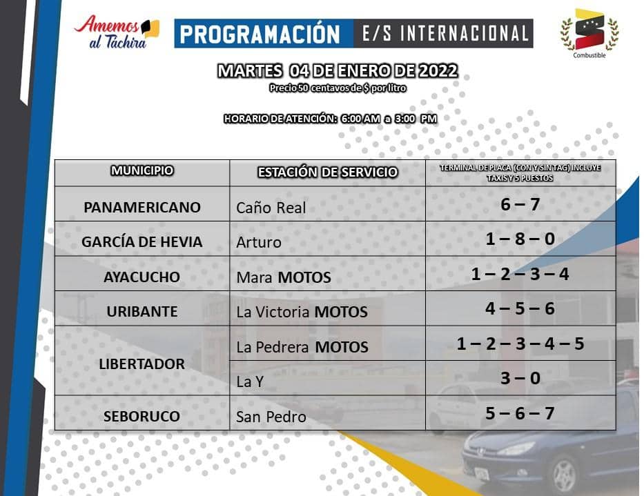 NellyverLugo's tweet photo. #GabineteDeCombustible || #04Ene MARTES Programación de E/S a precio internacional para el suministro de combustible  del estado #TACHIRA ⛽ https://t.co/KhwHszBMuj