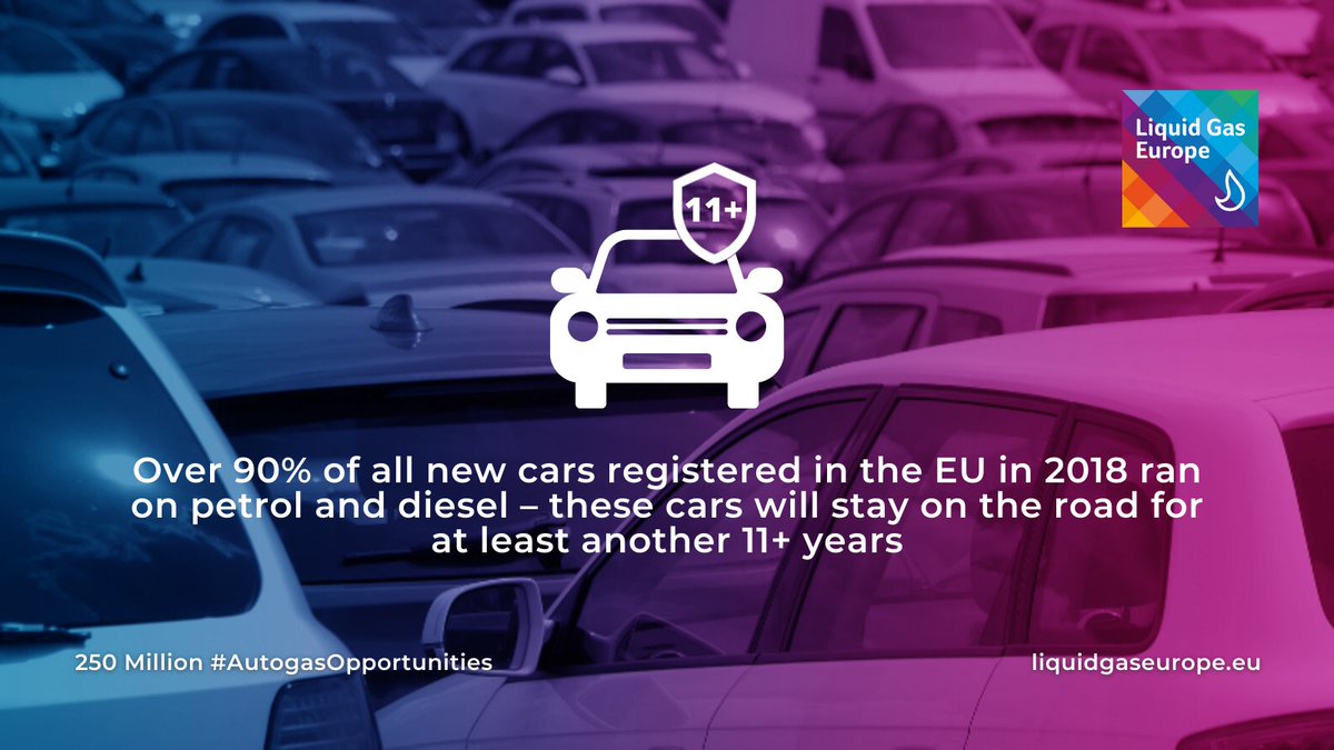 LiquidGasEurope's tweet photo. 🌿#Autogas is an immediate #AlternativeFuel solution that can address emissions from the 250 million+ passenger cars on the road today. For more on how Autogas enables the reduction of emissions 🚙👉https://t.co/EWAuRTeqjg
#CleanAir #AirPollution #SustainableMobility #bioLPG #LPG https://t.co/qCmHyNnhfr