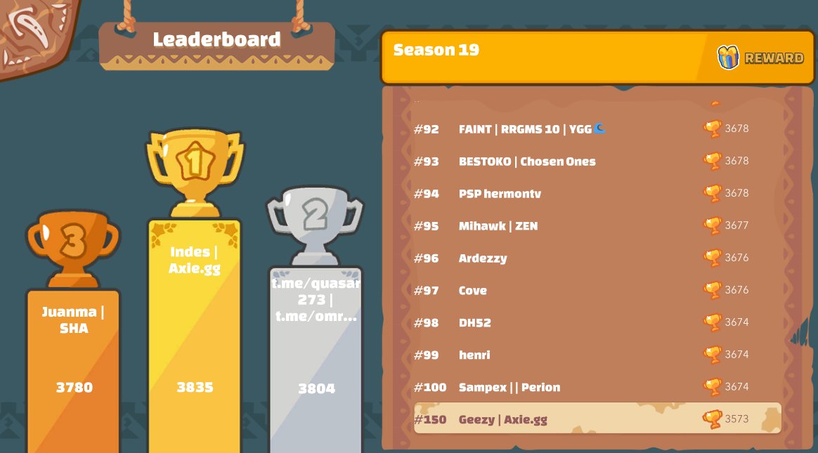 Geezy │ Axie.gg tweet media