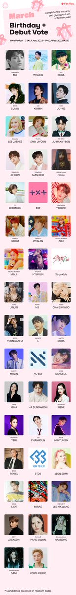 fanplus_app's tweet photo. 🌸Vote Event for Idols Born/Debuted in March🌸

7 Jan 17:00 (KST) OPEN🤩

🔻Participate in FanPlus Vote🔻
https://t.co/ovc4uyfu7z

#도하 #무진 #뉴이스트 #산들 #미나 #하성운 #아이린 #예리 #창선 #현식 #프니엘 #비투비 #전소미 #리안 #미래소년 #이기광 #잭슨 #박지원 #한동 #다미 #윤지성 https://t.co/MppyToW0H3