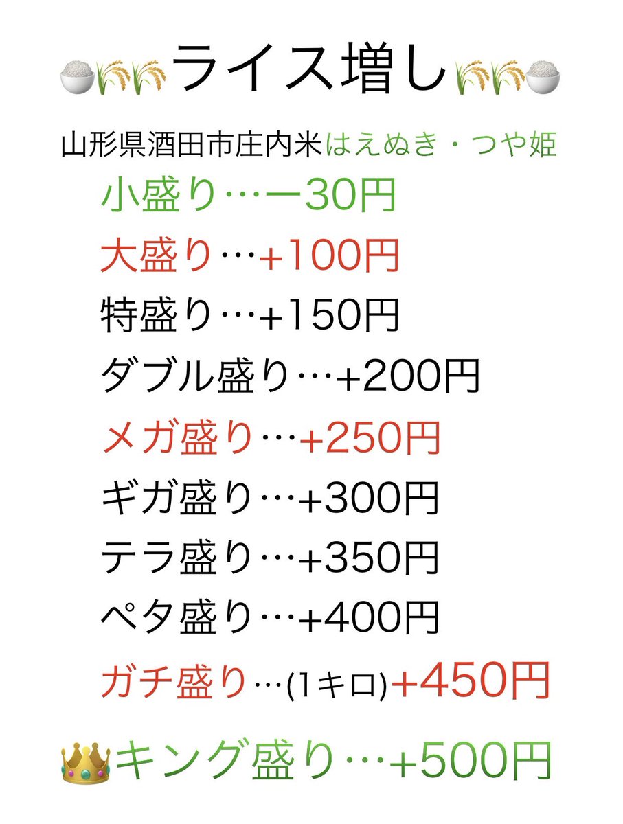 ＃ががちゃ山形弁当店 ＃東京都北区帰宅メシ ＃北区 ＃豊島 ＃弁当 ＃デリバリー ＃テイクアウト ＃ロケ弁 ＃からあげ １／５〜🍚ライス🥩豚肉 ✨増し増しセット✨START✨ 🟡山形県…庄内米