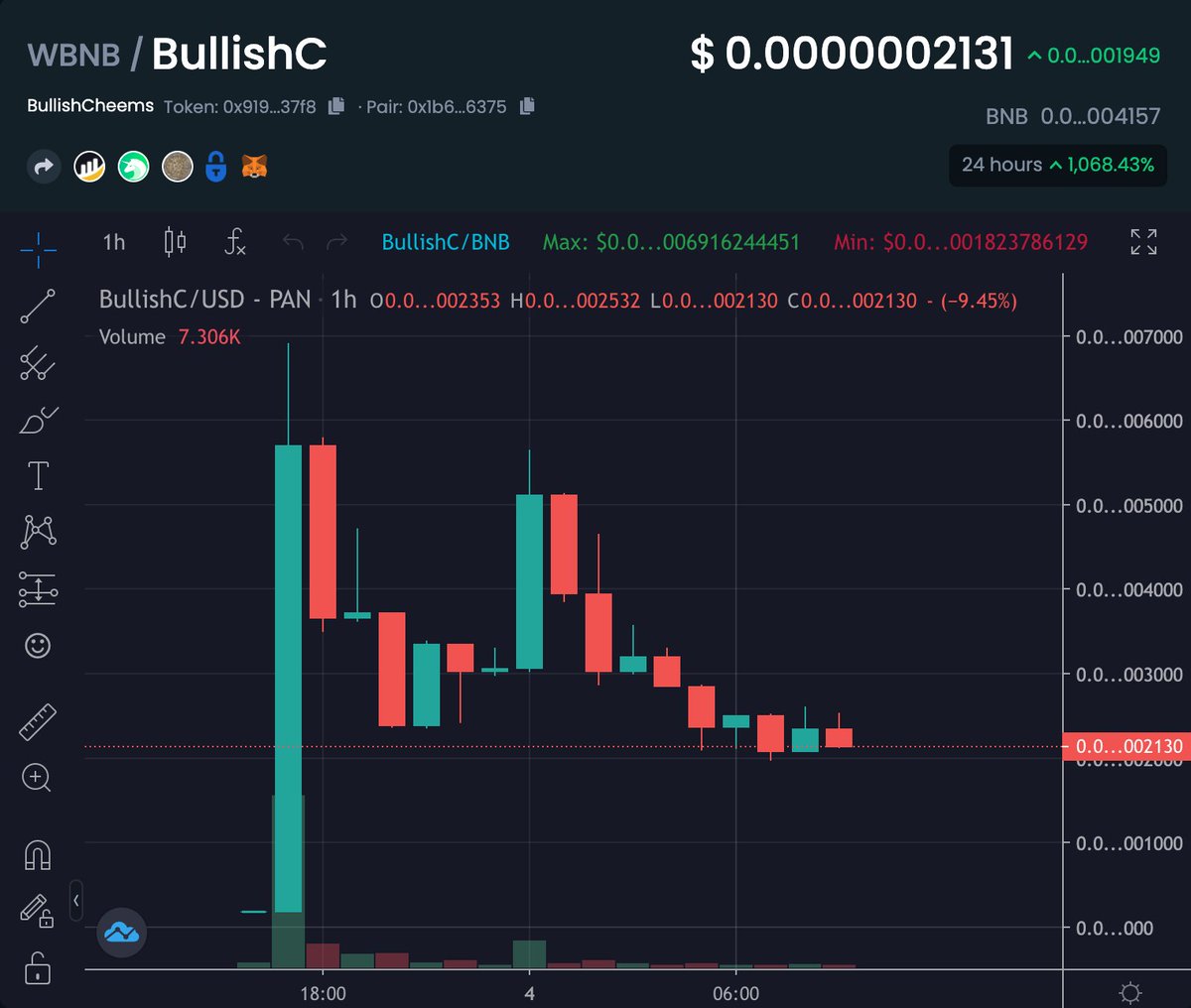 cryptogems555's tweet photo. #BULLISHCHEEMS looks ready for a good run. Consolidation ending. Will go UP from here to ATHs. If you like #cheems you will love #BullishCheems
Launched with 1200 people in vc. Getting big attention
PCS: https://t.co/ihlysom7iu
https://t.co/HgWGZq1Vlw
https://t.co/q8DVif3O1T https://t.co/OWMevjwFkr