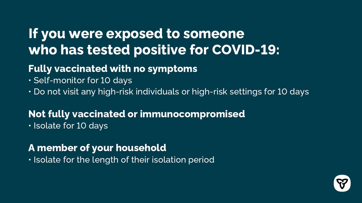 It can be scary finding out that you were exposed to #COVID19. If you’re fully vaccinated, asymptomatic & the case is outside your household, self-monitor for 10 days. Do not visit anyone at high-risk of severe illness for 10 days from your last exposure. Ontario.ca/exposed
