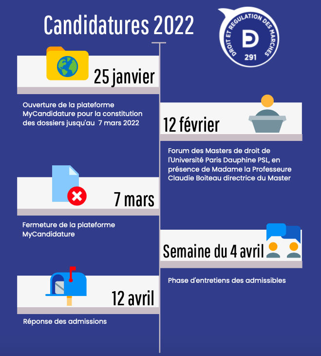Dauphine Calendrier 2023 M2 Droit Et Régulation Des Marchés Dauphine (@M2_291_Dauphine) / Twitter
