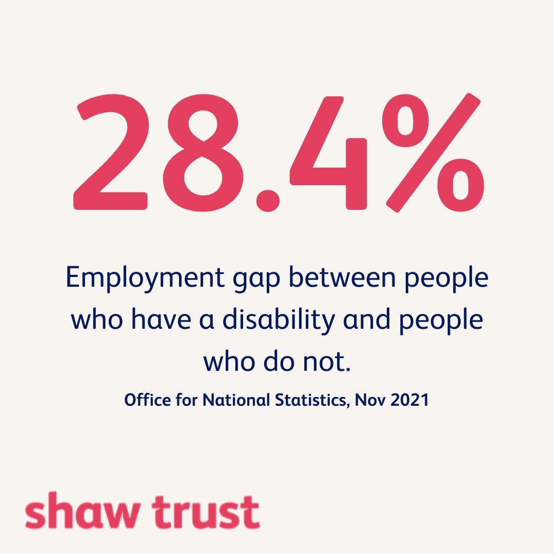 With 1 in 5 people in the UK having a disability, we are looking forward to working with lots of organisations this year to ensure more #Employers are becoming #DisabilityConfident.
A diverse workforce means more more diverse solutions.

Email: employers@shaw-trust.org.uk.