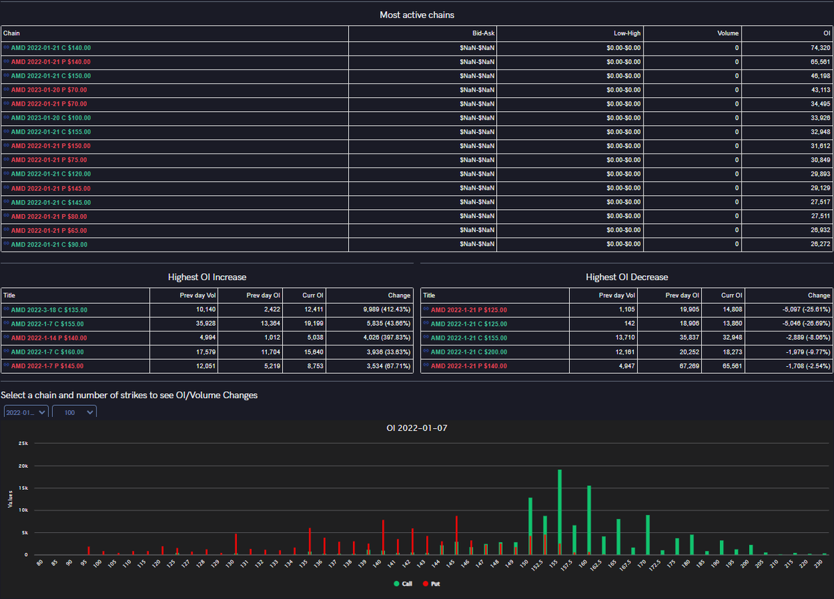 Sᴜᴘʀᴇᴍᴇ ᴏᴘᴛɪᴏɴs tweet media