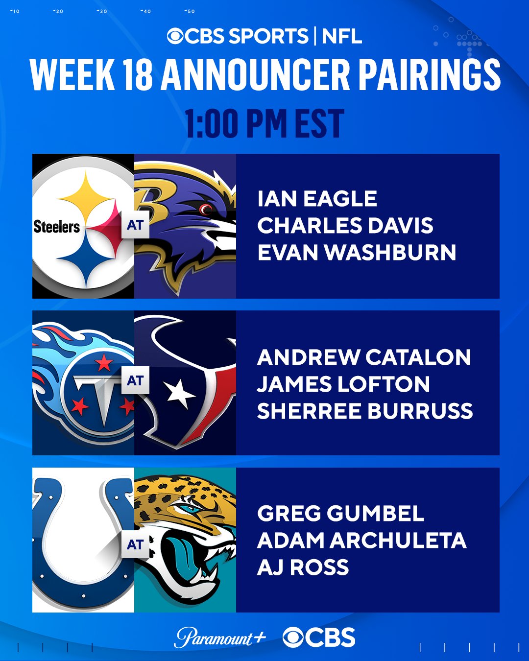 CBS Sports PR on Twitter "The NFLonCBS Week 18 Announcers https//t