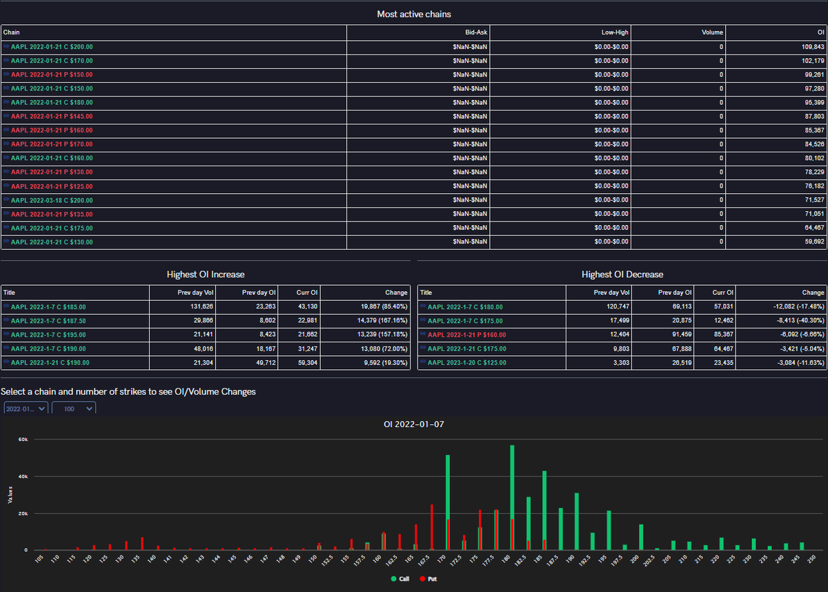 Sᴜᴘʀᴇᴍᴇ ᴏᴘᴛɪᴏɴs tweet media