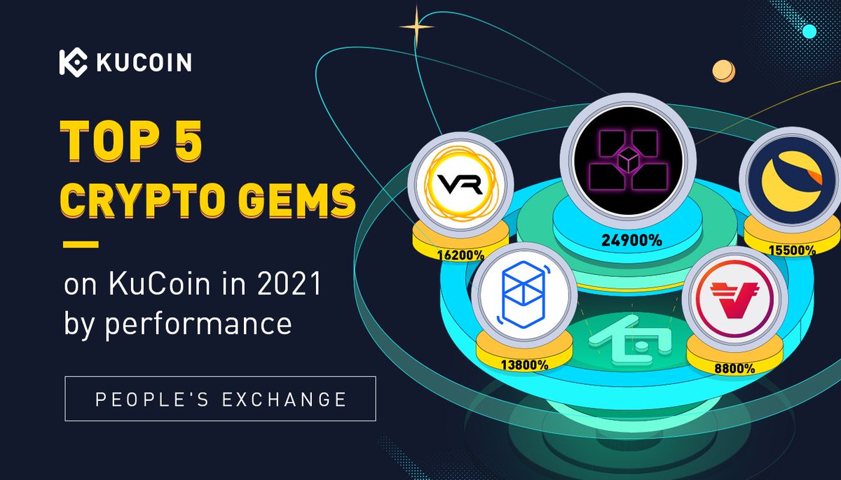 In 2021, a lot of promising #crypto gems have been listed on #KuCoin. Our  new blog post will take you through the TOP 5 #KuCoinGems by performance  over 2021, and explore what #