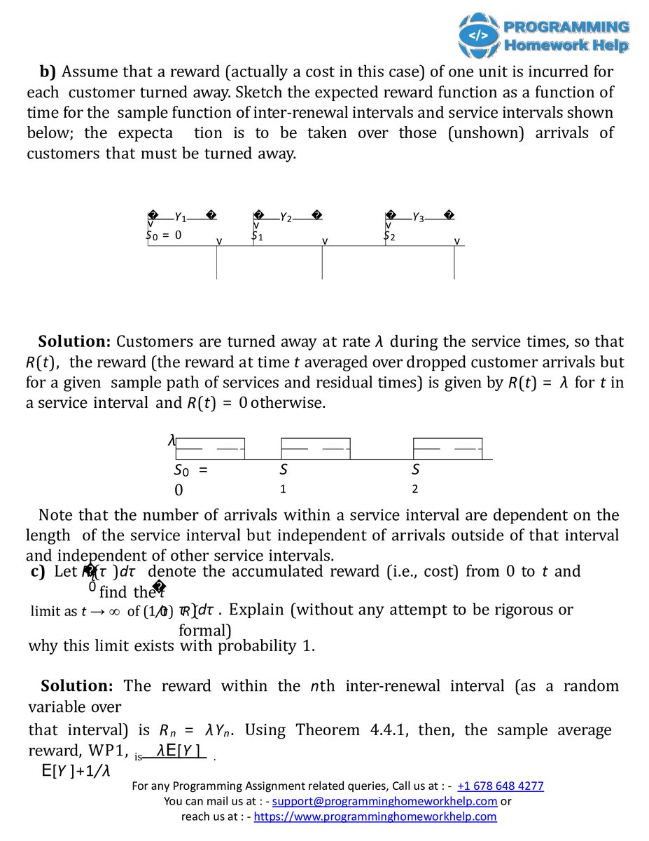 Programming Homework Help tweet media
