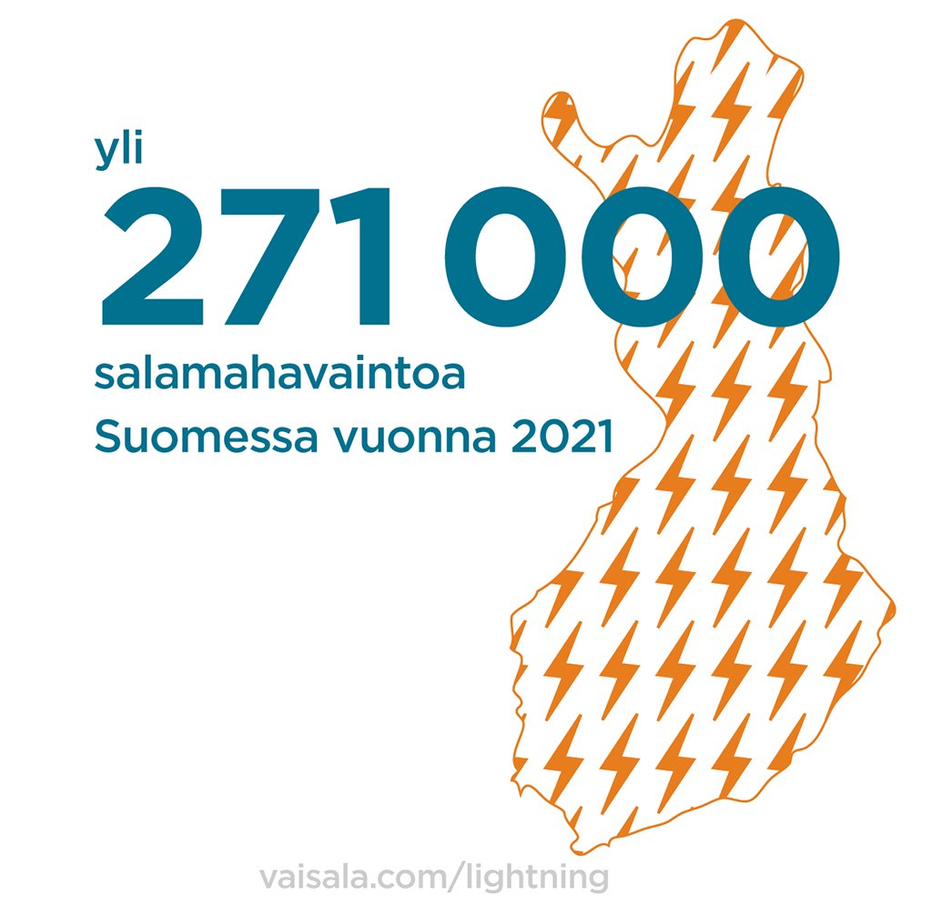 Vaisala Suomi tweet media