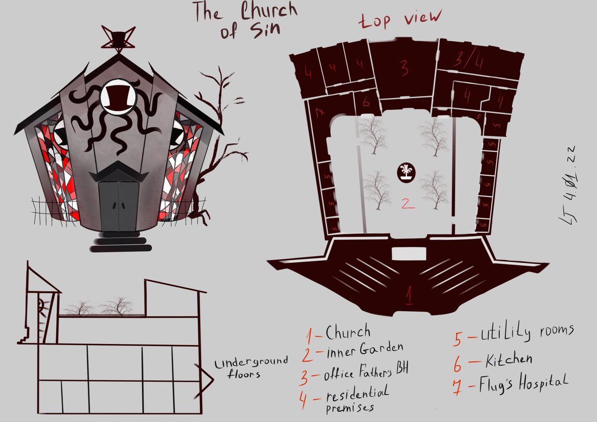 LilJack636666's tweet photo. Front view of the Church of Sin and a small diagram from above.  The church is quite extensive, plus there are two upper and two underground floors. If we are not enough, what is it worth for Lord BH to create a couple more floors?)) hehehe😂 https://t.co/S4yxFwsad1