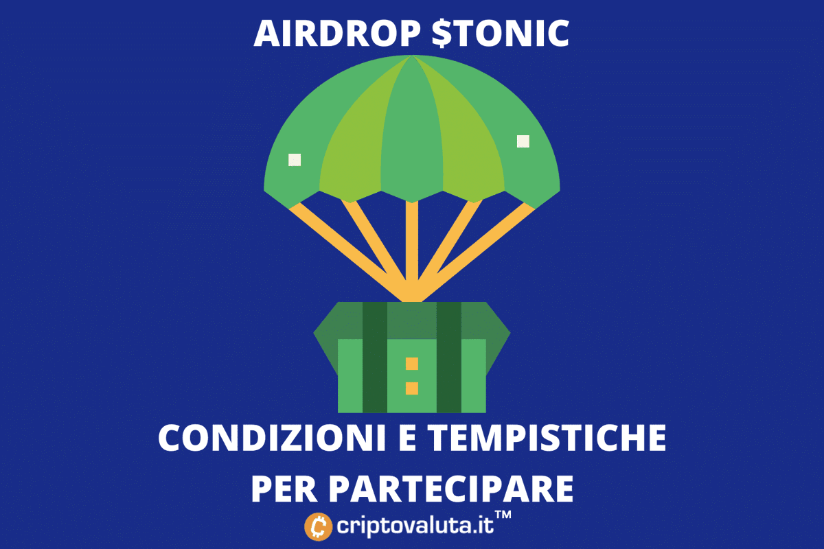 CriptovalutaI's tweet photo. 🤨Volevate aggiornamenti sul #airdroop di #tectonic $TONIC e il legame con #VVSFinance ?🚀

✍Eccovi accontentati -> https://t.co/PcE6TnPT4a

🎯Tutte le #cryptonews +  listing su #cryptocom 

#Crypto https://t.co/sKaFrg95RE