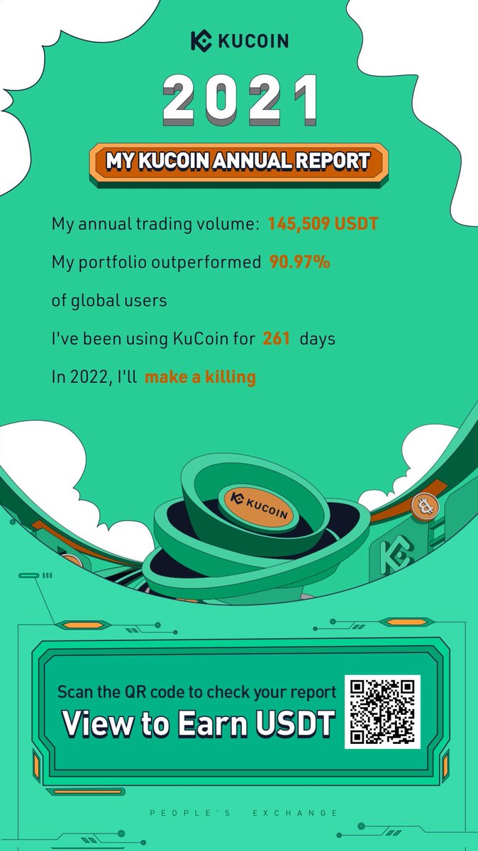 #KuCoin2022