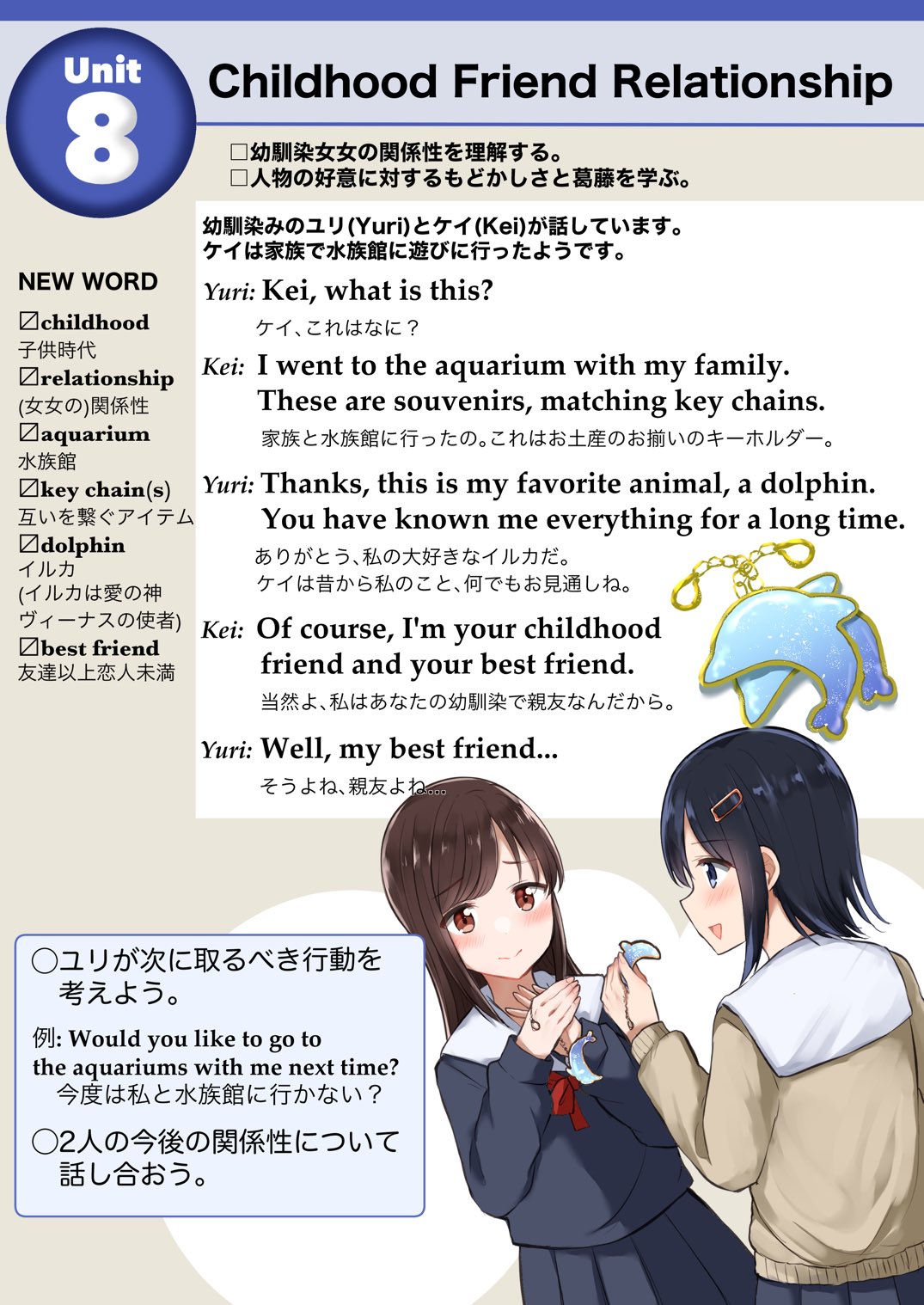 上村なびあ ちさたき原稿中 百合英語の教科書 T Co Mhgn9vning Twitter