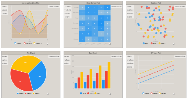 perogar_BIM's tweet image. "Visualización de Datos con Dynamo-Revit" Artículo de @Alex_Grajedarq en #Linkedin en el que nos habla de  3 paquetes de nodos de Dynamo para visualizar datos fácil y rápidamente en #Revit.
mla.bs/c5d5204c
Vídeo:
mla.bs/bf05104b

#BIM #VDC #data @DataShapes_io