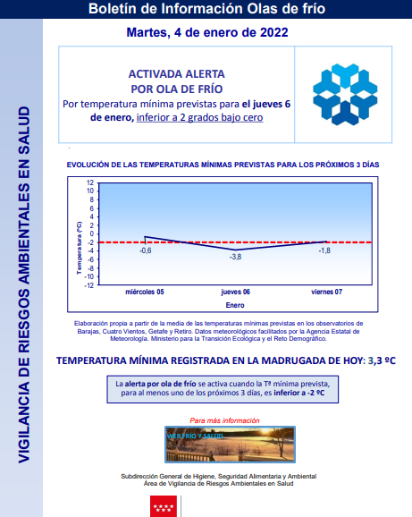 VOST Madrid tweet media