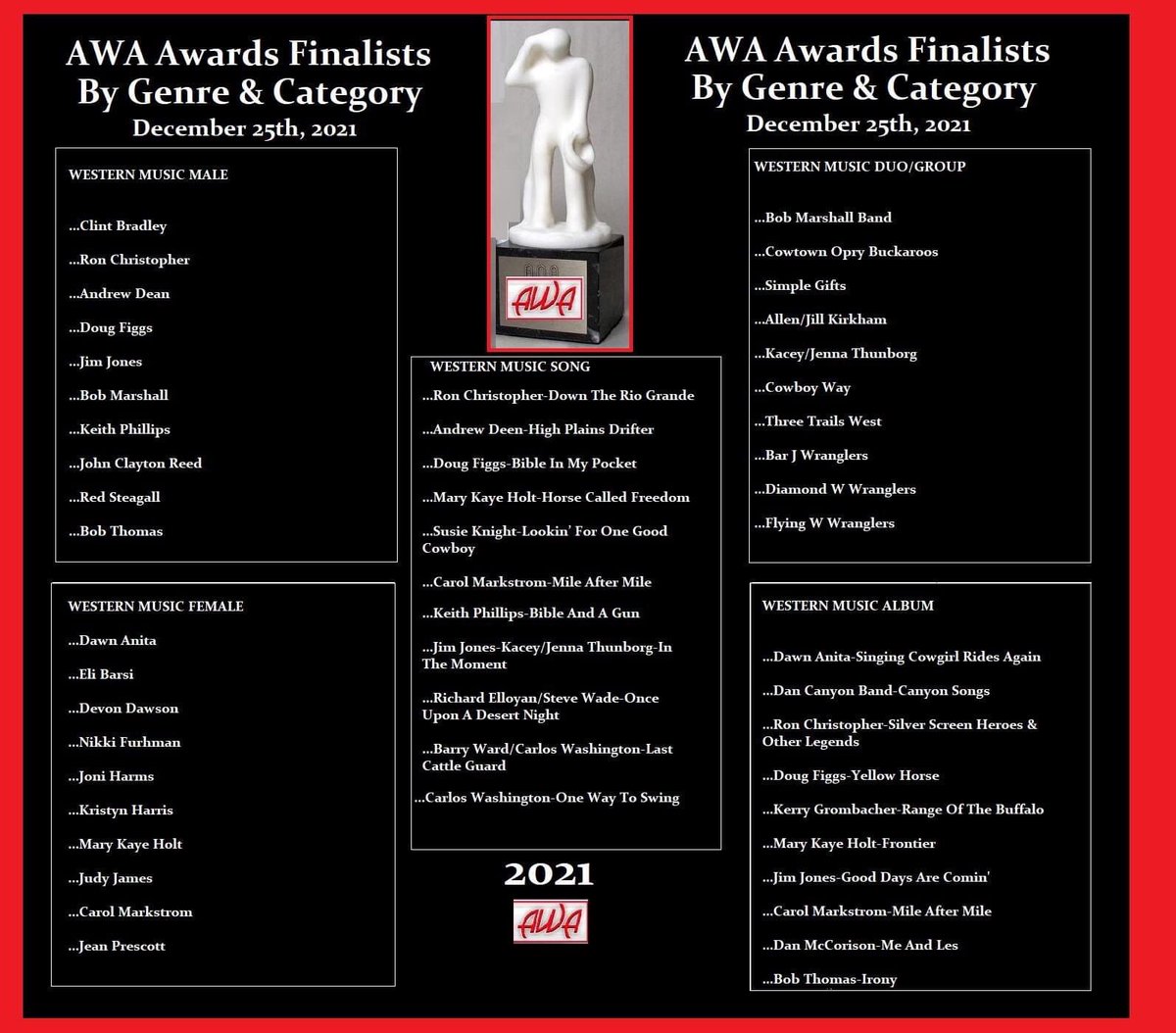 I’m honoured to receive word that I have been nominated in this year’s “Academy of Western Artists” (AWA) awards. Thank you to all the DJ’s who have supported us all throughout the year and to Dena Wood and Bobby Newton for all their hard work and support of Western Music