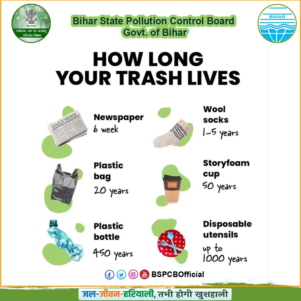 BSPCBOfficial's tweet photo. Ever wondered how long does your trash keeps revolving around the #Earth before it breaks down into particles? Well a newspaper or a cloth might take a few days or weeks but plastic materials take an eternity.
#Stop_Using #Single_Use_Plastic, otherwise we shall leave before them. https://t.co/q6AfVT4Xh1