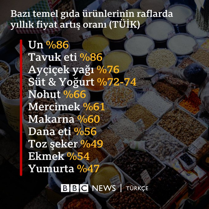 Mehmet Altan (@mehmetaltanfan) on Twitter photo 