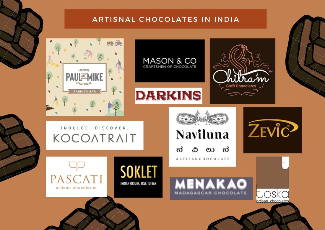 GlobalbeesB's tweet photo. Nothing compares to a little #Chocolate indulgence.
Explore this week's #D2CPulse trend story, where we cover a few #premium artisanal chocolate brands that have made chocolate a #luxurious and flavoursome experience.
Do comment below and let us know your favourites! https://t.co/6cb1sT659N