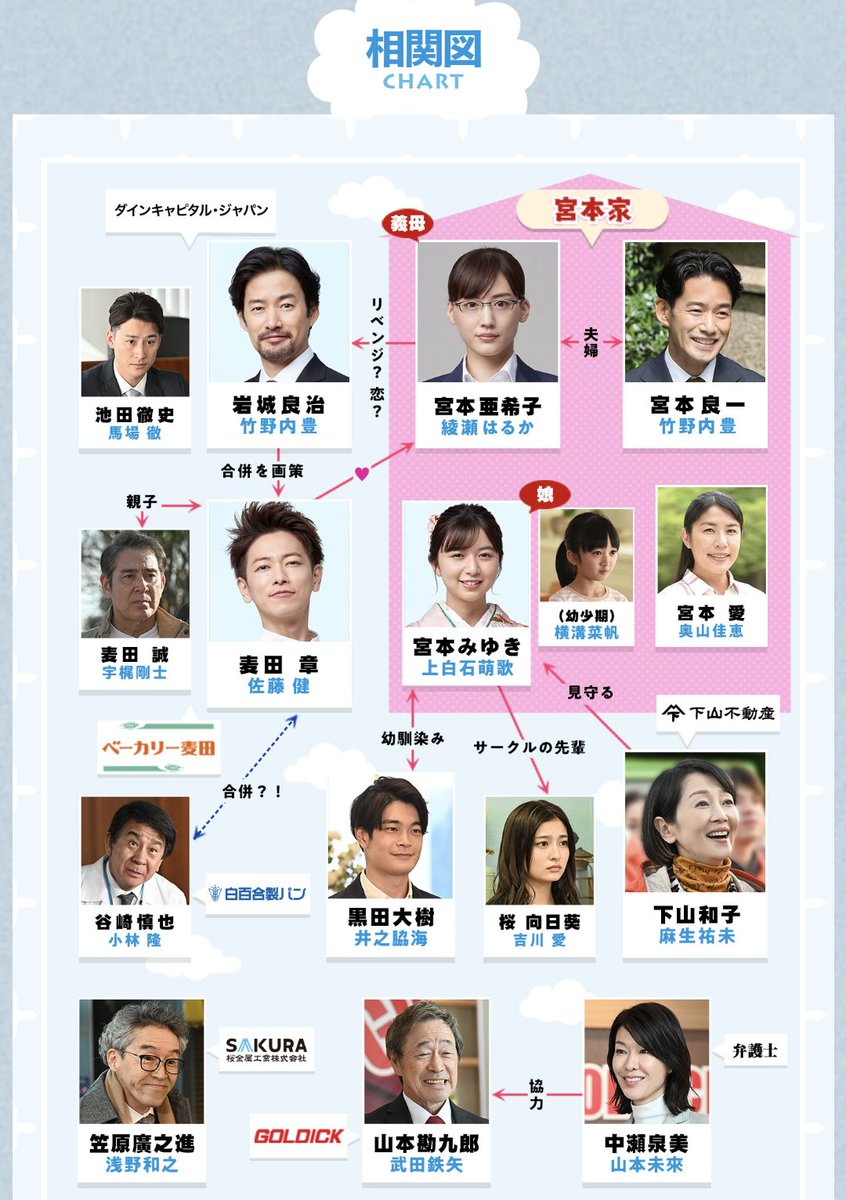 武田鉄矢 白夜行 最新情報まとめ みんなの評判 評価が見れる ナウティスモーション