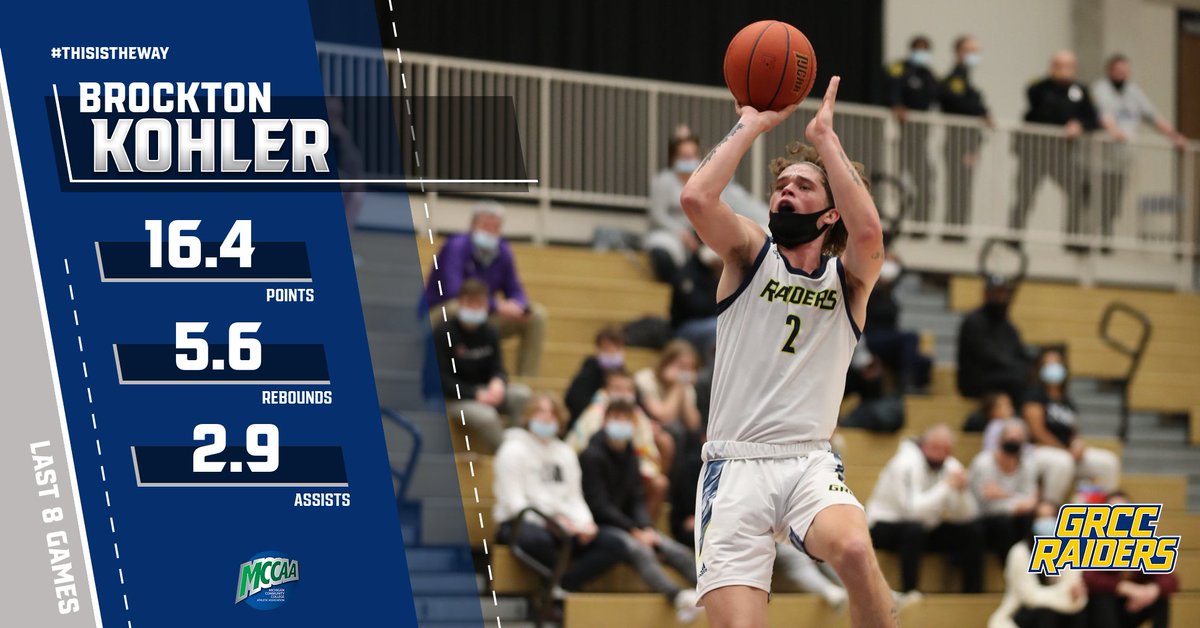 GRCC Men's Basketball tweet media