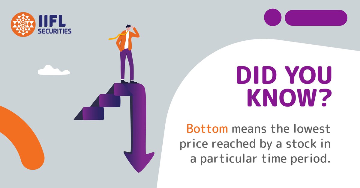 iiflcapital's tweet photo. Did you know? #StockMarket #StockFacts #IIFLSecurities #InvestRightWithIIFL
Open FREE Demat Account: https://t.co/0xLAZ5Rp4Z
Download IIFL Markets App: https://t.co/Ef0v05OqQ3 https://t.co/EXVNP0GQV1