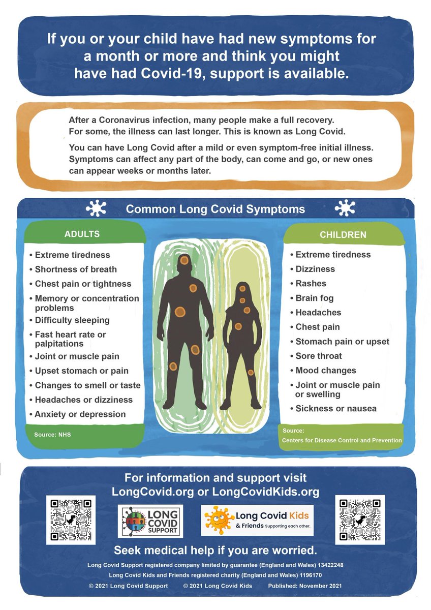 Let's get behind Long Covid Support together! We've been helping <a href="/long_covid/">Long Covid Support</a> over the past year to spread the word. How can you chip in to help? You can circulate the leaflet ➡️ longcovid.org/resources/info… to raise awareness in your community. Thank you for your support! 🙏