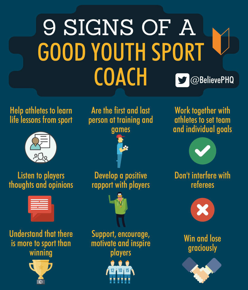 9 Signs of a good youth coach.

believeperform.com/coaching-for-p…

#mentalhealth #mentalhealthawareness #mentalhealthawareness #wellbeing #mindfulness #youthcoach